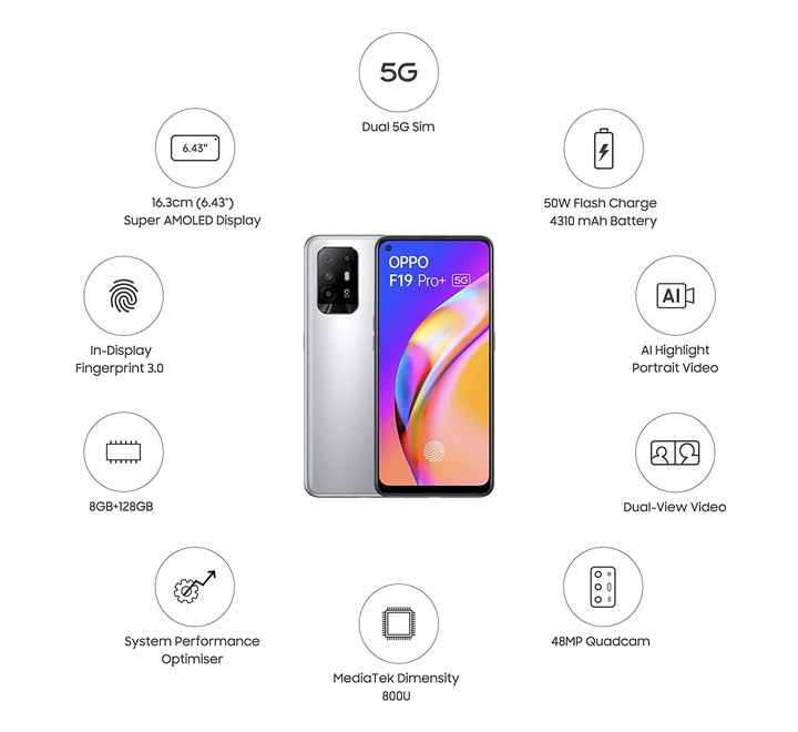 Oppo F19 Pro Plus 128GB ROM 8GB RAM Space Silver (F19 PRO PLUS SILVER 5G )